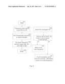 Method for Cell Selection in a Radio Access Network diagram and image