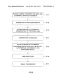 RADIO BASE STATION APPARATUS, MOBILE TERMINAL APPARATUS AND RADIO     COMMUNICATION METHOD diagram and image