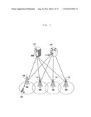 METHOD AND DEVICE FOR PROCESSING HARQ FEEDBACK IN A MOBILE COMMUNICATION     SYSTEM diagram and image