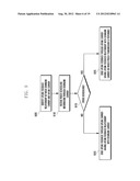 METHOD AND DEVICE FOR PROCESSING HARQ FEEDBACK IN A MOBILE COMMUNICATION     SYSTEM diagram and image