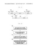 METHOD AND DEVICE FOR PROCESSING HARQ FEEDBACK IN A MOBILE COMMUNICATION     SYSTEM diagram and image