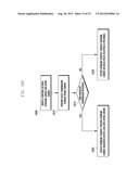 METHOD AND DEVICE FOR PROCESSING HARQ FEEDBACK IN A MOBILE COMMUNICATION     SYSTEM diagram and image