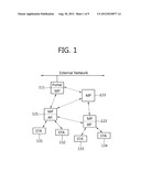 APPARATUS AND METHOD FOR TRANSMISSION OPPORTUNITY IN MESH NETWORK diagram and image