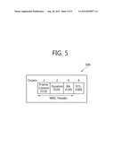 APPARATUS AND METHOD FOR TRANSMISSION OPPORTUNITY IN MESH NETWORK diagram and image