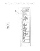 APPARATUS AND METHOD FOR TRANSMISSION OPPORTUNITY IN MESH NETWORK diagram and image