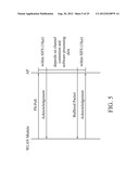 SYSTEM FOR WIRELESS LOCAL AREA NETWORK (WLAN) TRANSMISSION AND FOR     COEXISTENCE OF WLAN AND ANOTHER TYPE OF WIRELESS TRANSMISSION AND METHODS     THEREOF diagram and image