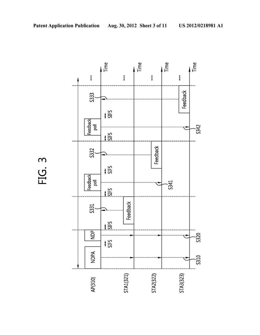 METHOD FOR CHANNEL SOUNDING IN WIRELESS LOCAL AREA NETWORK AND APPARATUS     FOR THE SAME - diagram, schematic, and image 04