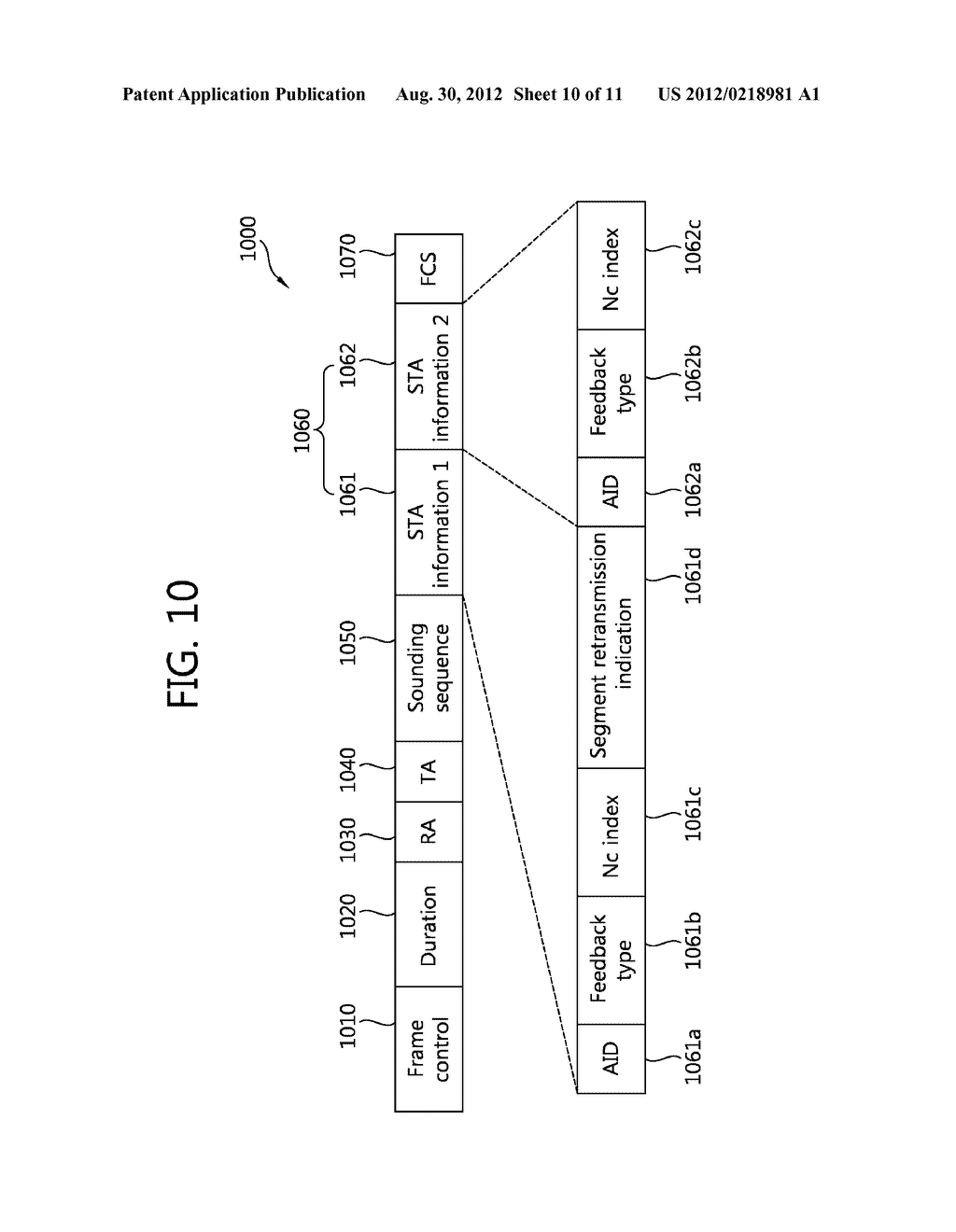METHOD FOR CHANNEL SOUNDING IN WIRELESS LOCAL AREA NETWORK AND APPARATUS     FOR THE SAME - diagram, schematic, and image 11