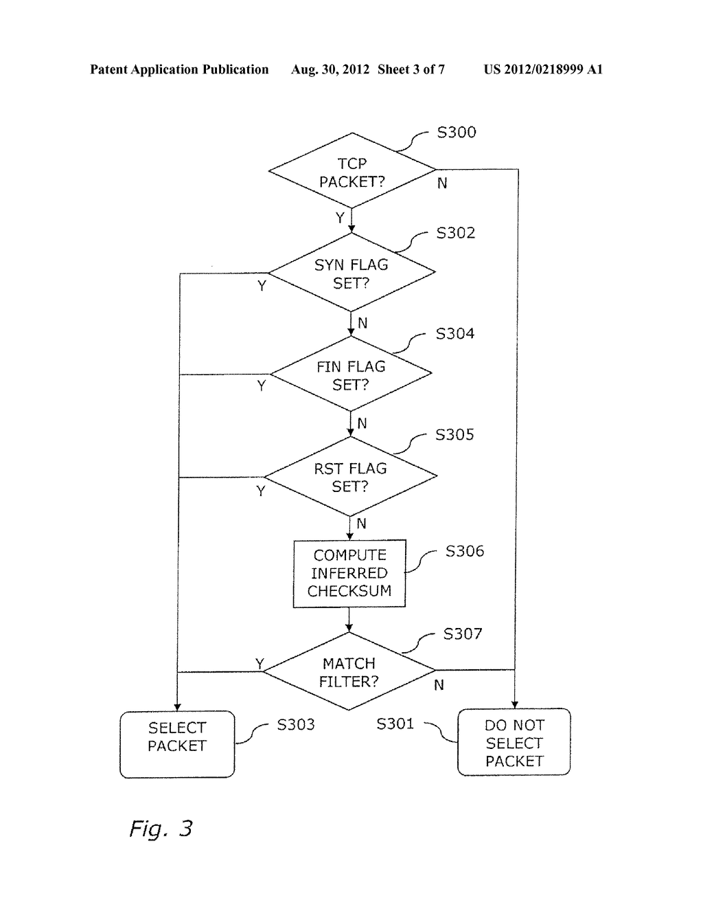 Method and Apparatus for Identifier Correlation - diagram, schematic, and image 04