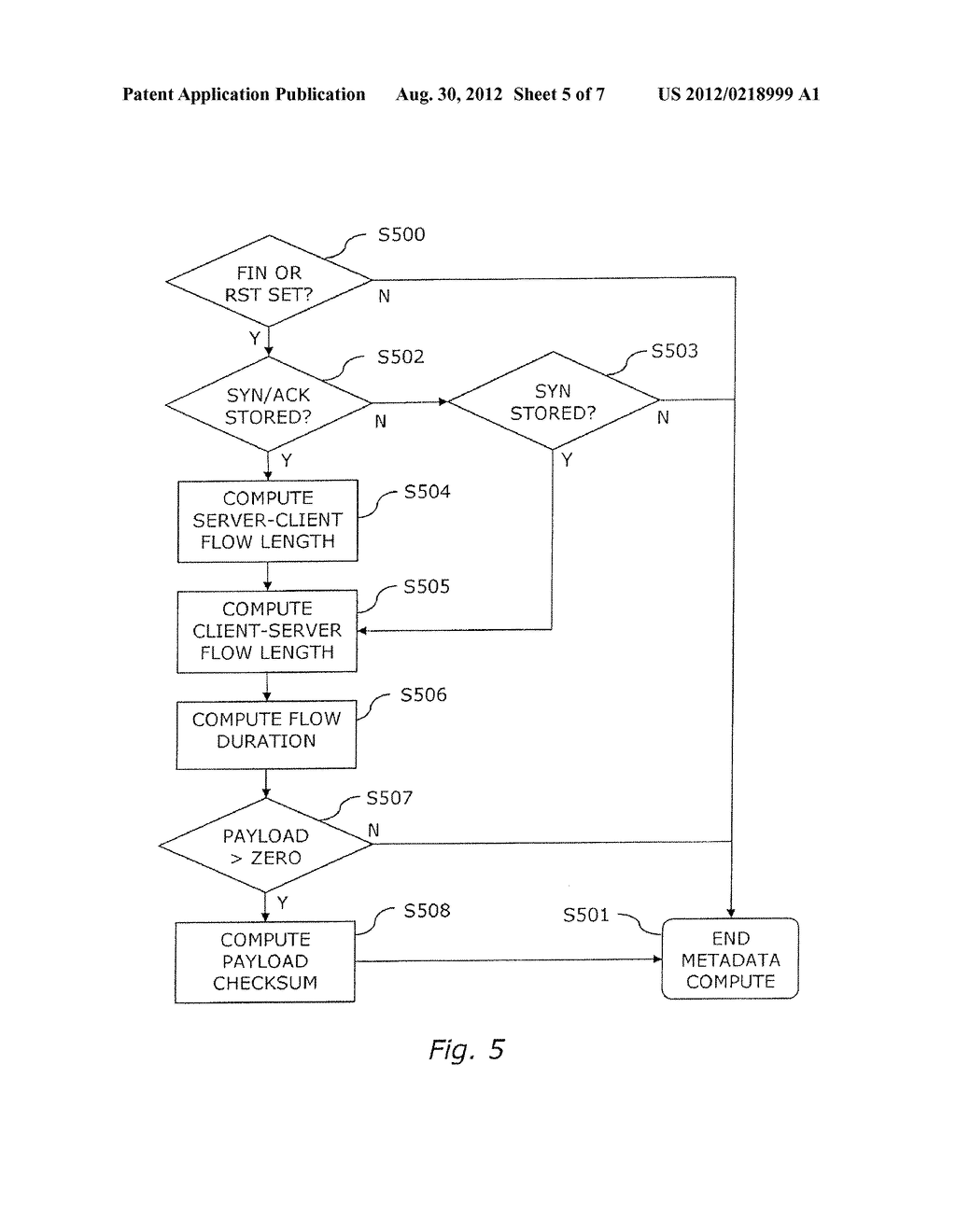 Method and Apparatus for Identifier Correlation - diagram, schematic, and image 06