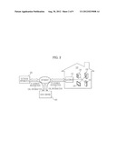 NETWORK SYSTEM AND CONTROL METHOD THEREOF diagram and image