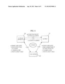 NETWORK SYSTEM AND CONTROL METHOD THEREOF diagram and image