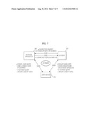 NETWORK SYSTEM AND CONTROL METHOD THEREOF diagram and image