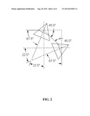 Pulsed-Multiline Excitation for Color-Blind Fluorescence Detection diagram and image