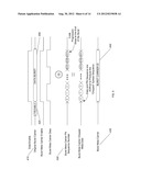 Embedded Meta-Carrier with Code Progression Message Reassembly diagram and image