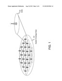 Operation of user equipment when control and data information are supplied     by different radio units diagram and image