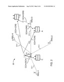 Operation of user equipment when control and data information are supplied     by different radio units diagram and image