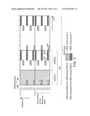 Operation of user equipment when control and data information are supplied     by different radio units diagram and image