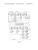 APPARATUS AND METHOD FOR CLOCK SYNCHRONIZATION IN A MULTI-POINT OFDM/DMT     DIGITAL COMMUNICATIONS SYSTEM diagram and image