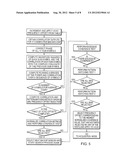 APPARATUS AND METHOD FOR CLOCK SYNCHRONIZATION IN A MULTI-POINT OFDM/DMT     DIGITAL COMMUNICATIONS SYSTEM diagram and image