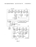 APPARATUS AND METHOD FOR CLOCK SYNCHRONIZATION IN A MULTI-POINT OFDM/DMT     DIGITAL COMMUNICATIONS SYSTEM diagram and image