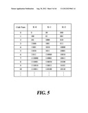 METHOD AND APPARATUS FOR ENCODING/DECODING IMAGES USING ADAPTIVE MOTION     VECTOR RESOLUTION diagram and image