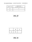 METHOD AND APPARATUS FOR ENCODING/DECODING IMAGES USING ADAPTIVE MOTION     VECTOR RESOLUTION diagram and image