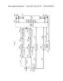 TRANSMISSION METHOD AND TRANSMISSION APPARATUS diagram and image