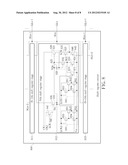 SHIFT REGISTER CIRCUIT diagram and image