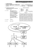 Method and system for implementing aggregate endpoints on IMS networks diagram and image