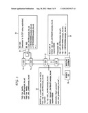 Method and system for implementing aggregate endpoints on IMS networks diagram and image