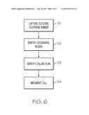 TELEPHONY SERVICES OPTIMIZATION THROUGH CALLING PLAN ANALYSIS diagram and image