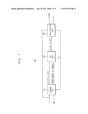 ENCRYPTION/DECRYPTION METHODS, AND DEVICES AND SYSTEMS USING THE SAME diagram and image