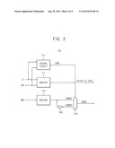 ENCRYPTION/DECRYPTION METHODS, AND DEVICES AND SYSTEMS USING THE SAME diagram and image