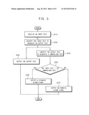 ENCRYPTION/DECRYPTION METHODS, AND DEVICES AND SYSTEMS USING THE SAME diagram and image