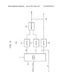 ENCRYPTION/DECRYPTION METHODS, AND DEVICES AND SYSTEMS USING THE SAME diagram and image