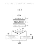 ENCRYPTION/DECRYPTION METHODS, AND DEVICES AND SYSTEMS USING THE SAME diagram and image