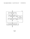 ENCRYPTION AND DECRYPTION PROCESSING METHOD, SYSTEM AND     COMPUTER-ACCESSIBLE MEDIUM FOR ACHIEVING SMS4 CRYPTOGRAPHIC PROCEDURE diagram and image