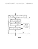 ENCRYPTION AND DECRYPTION PROCESSING METHOD, SYSTEM AND     COMPUTER-ACCESSIBLE MEDIUM FOR ACHIEVING SMS4 CRYPTOGRAPHIC PROCEDURE diagram and image