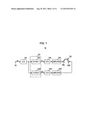 HEADPHONE APPARATUS AND SOUND REPRODUCTION METHOD FOR THE SAME diagram and image