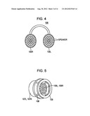 HEADPHONE APPARATUS AND SOUND REPRODUCTION METHOD FOR THE SAME diagram and image