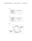 COMPUTER-READABLE STORAGE MEDIUM, IMAGE PROCESSING APPARATUS, IMAGE     PROCESSING SYSTEM, AND IMAGE PROCESSING METHOD diagram and image