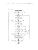 COMPUTER-READABLE STORAGE MEDIUM, IMAGE PROCESSING APPARATUS, IMAGE     PROCESSING SYSTEM, AND IMAGE PROCESSING METHOD diagram and image