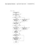 COMPUTER-READABLE STORAGE MEDIUM, IMAGE PROCESSING APPARATUS, IMAGE     PROCESSING SYSTEM, AND IMAGE PROCESSING METHOD diagram and image