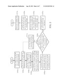 AUGMENTED REALITY-BASED FILE TRANSFER METHOD AND FILE TRANSFER SYSTEM     THEREOF diagram and image