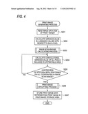 IMAGE PROCESSING APPARATUS AND IMAGE PROCESSING PROGRAM diagram and image