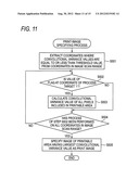 IMAGE PROCESSING APPARATUS AND IMAGE PROCESSING PROGRAM diagram and image