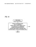 IMAGE PROCESSING APPARATUS AND IMAGE PROCESSING PROGRAM diagram and image