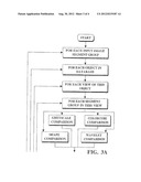 Data Capture and Identification System and Process diagram and image