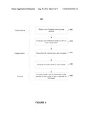 Local Difference Pattern Based Local Background Modeling For Object     Detection diagram and image